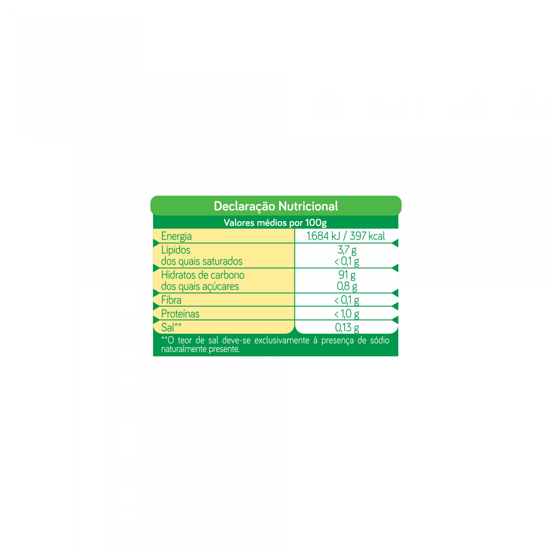 Nutribén Infusão Alivit Confort 150g