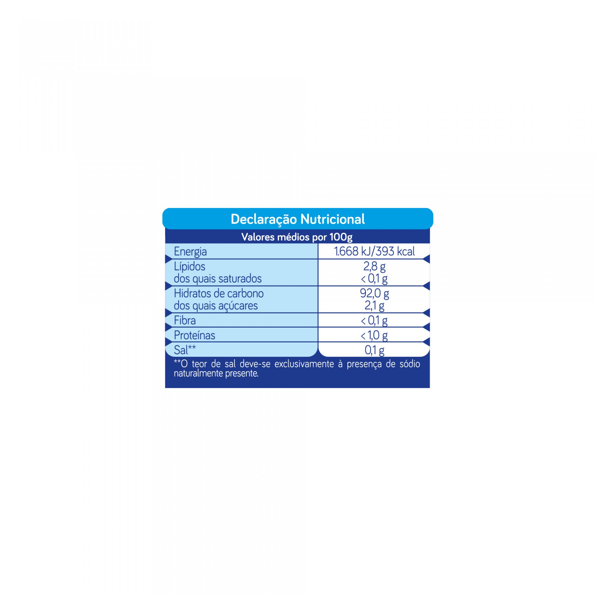 Nutribén Infusão Alivit Sonos Tranquilos 150g