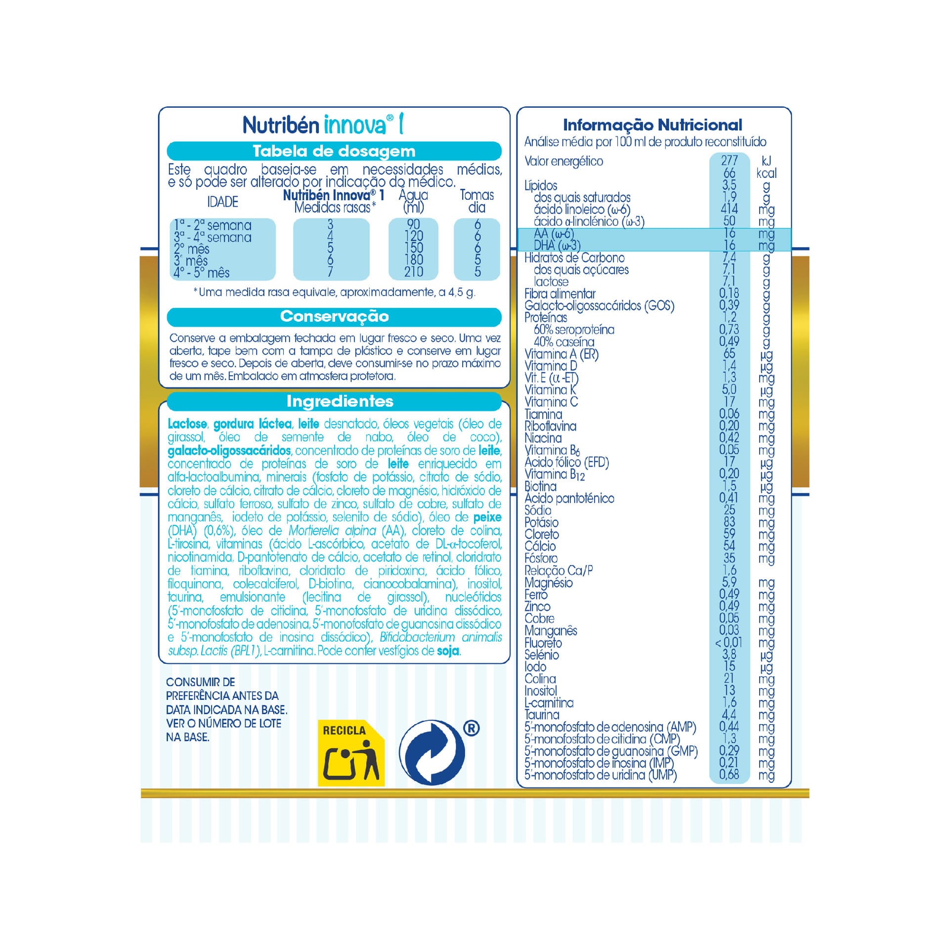 Nutribén Innova 1 Infant Milk 400g