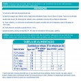 Nan Optipro Leite Para Lactentes 1 Desde O Nascimento Emb. 200Ml Nan Optipro Leite Para Lactentes 1 Desde O Nascimento Emb. 200Ml