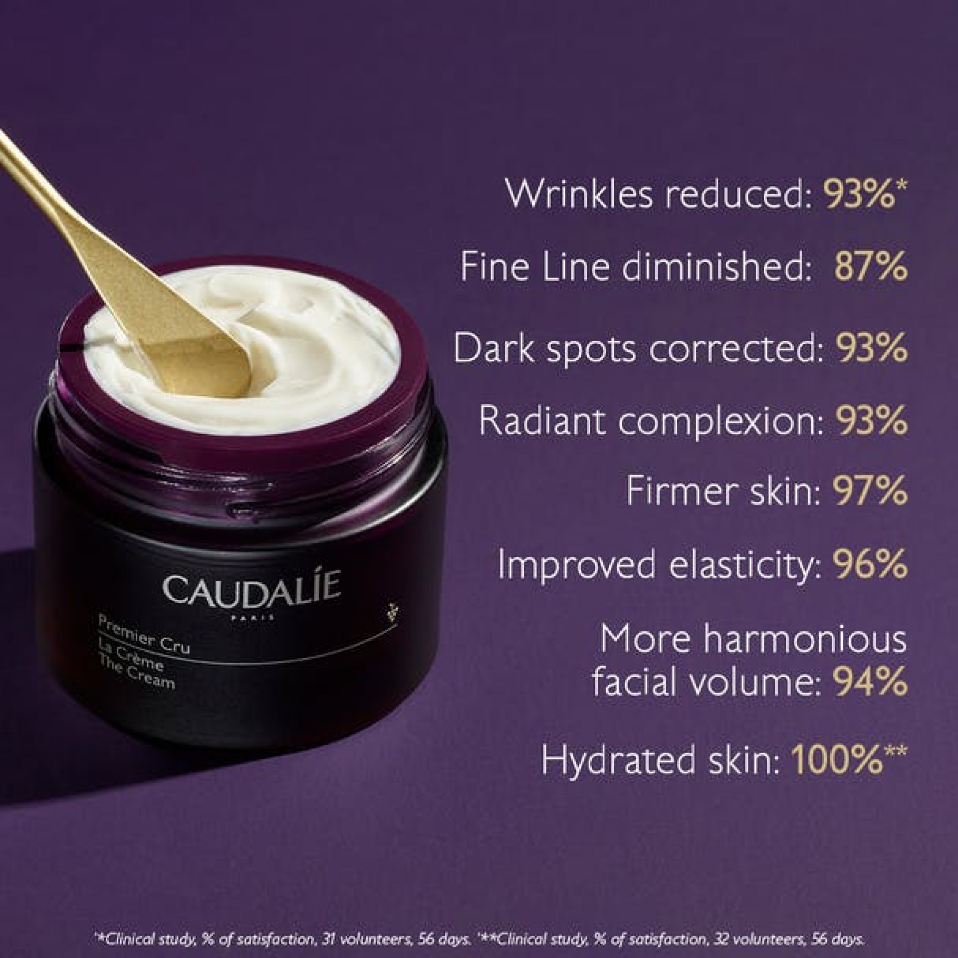 Caudalie Premier Cru Crème de Visage 50ml