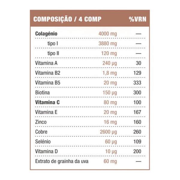 Comprimidos 120 comprimidos Comprimidos 120 comprimidos