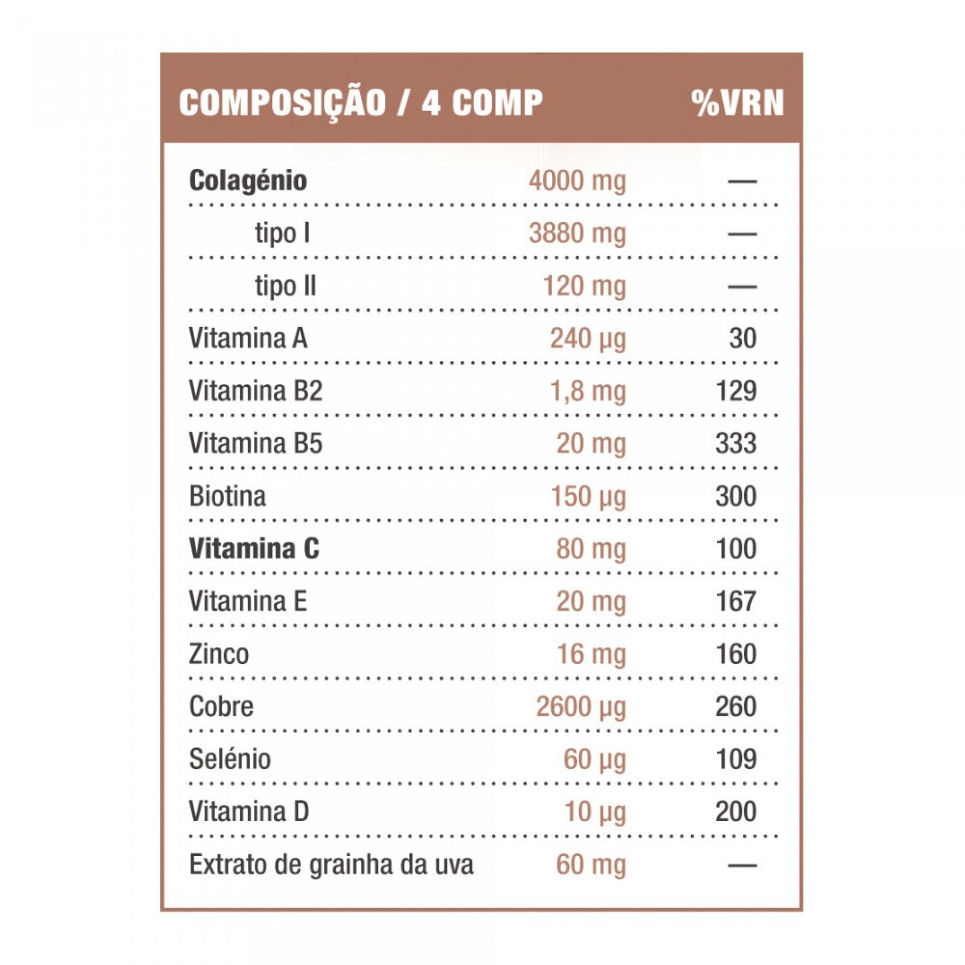 Skingain 120 Tablets