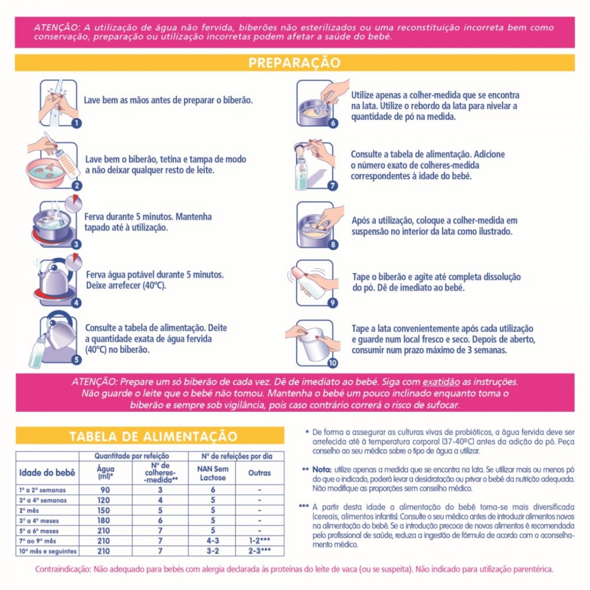 Nan Sans Lactose Lait Nourrissons Dès la Naissance Boîte 400 Gr