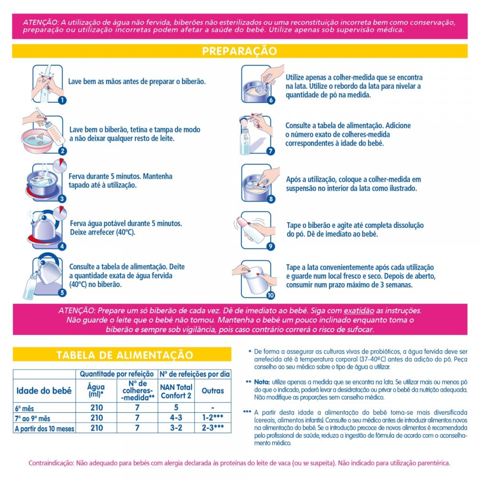 Nan Total Comfort Transition Milk 2 +6 Months Can 800g
