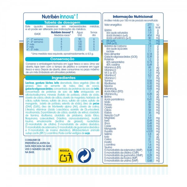 Nutribén Innova 1 Leche Infantil 800g Nutribén Innova 1 Leche Infantil 800g