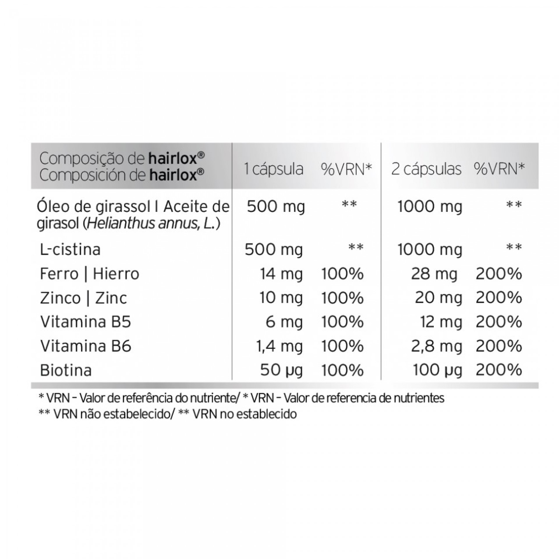 Edol Hairlox Revitalizing Hair and Nails 60 Capsules