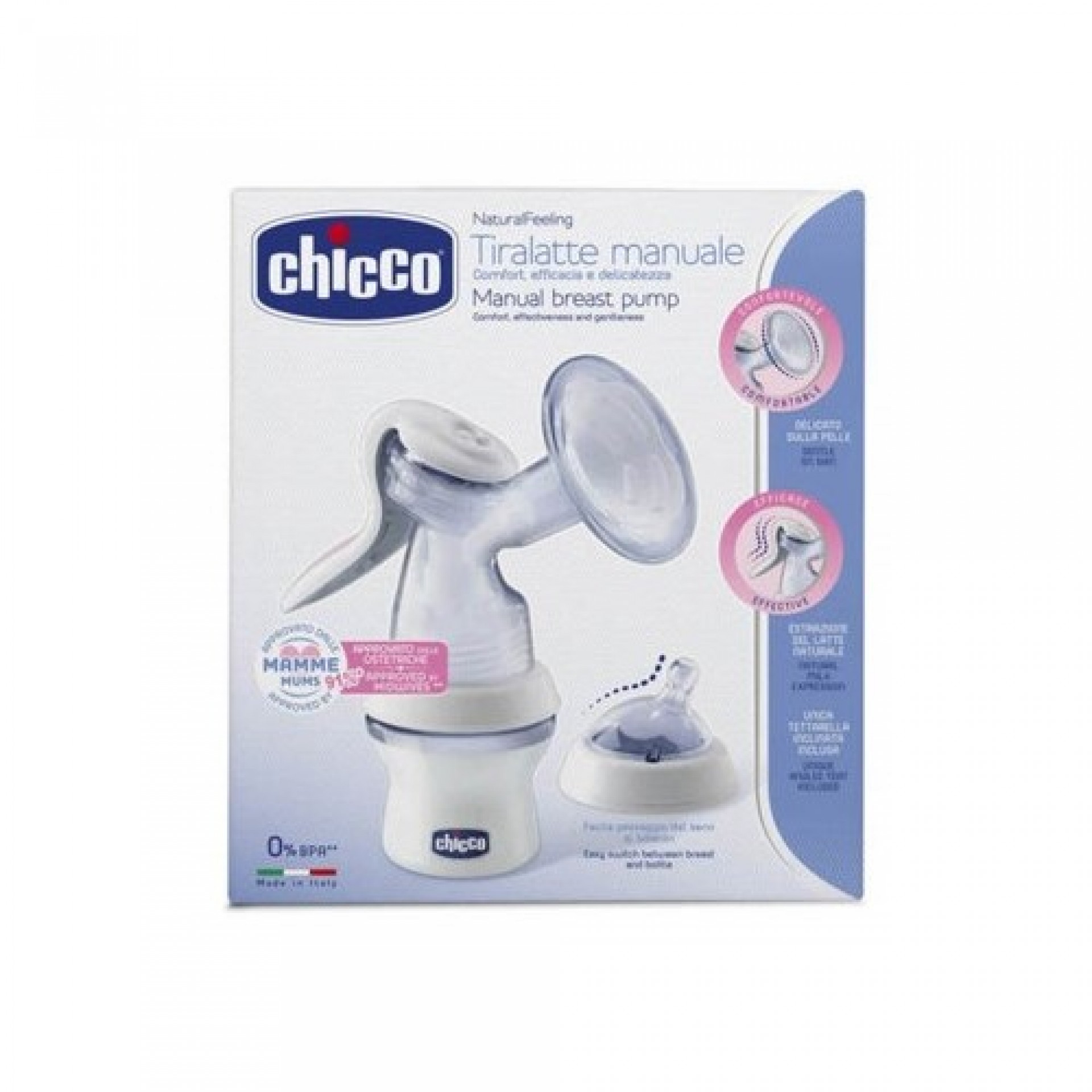 Chicco Tire-Lait Manuel