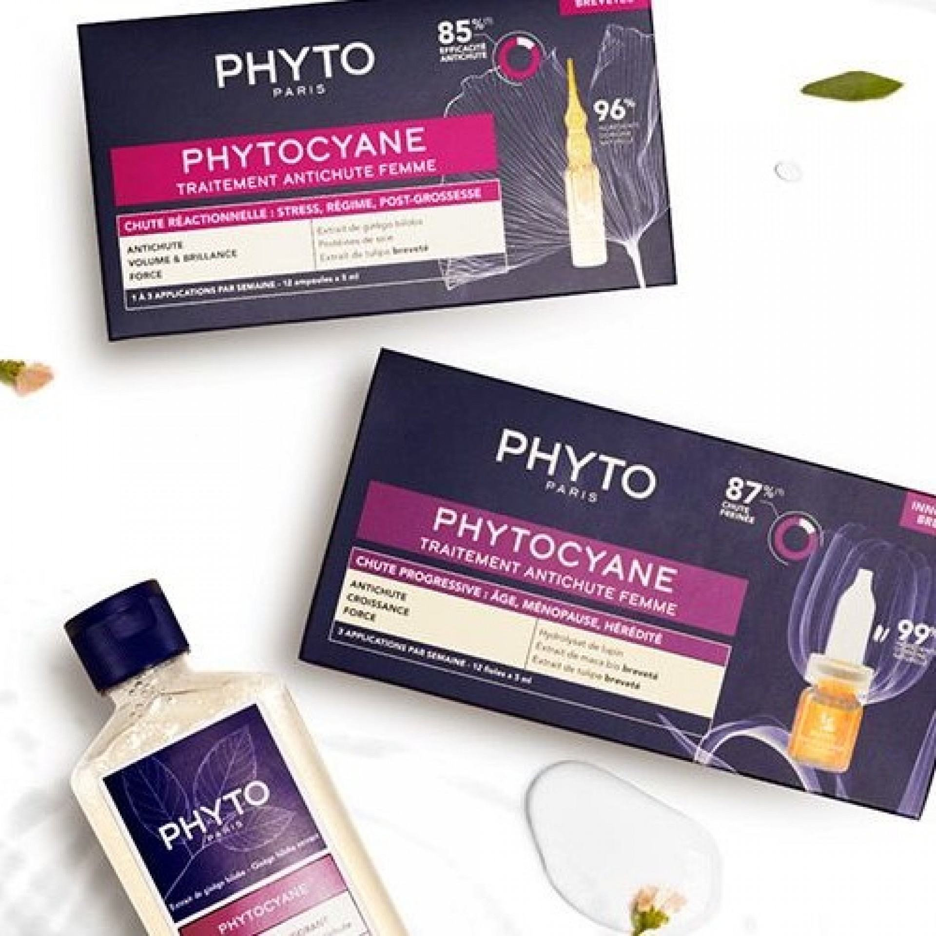 Phyto Phytocyane Shampooing 250ml