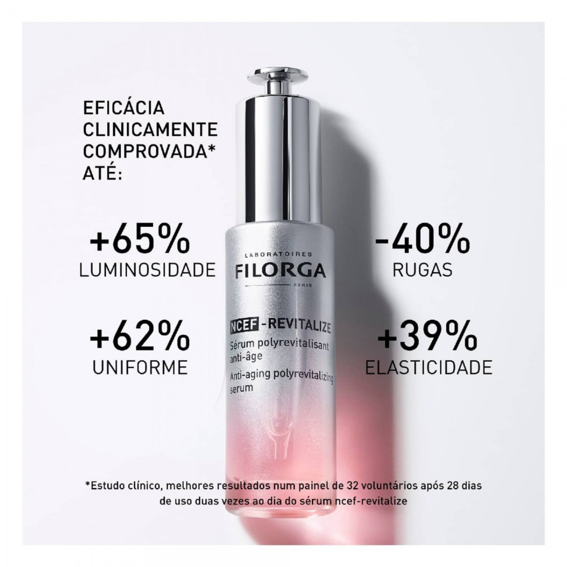 Filorga NCEF-Revitalize Sérum 30ml