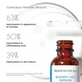 SkinCeuticals Blemish + Age Defense Srum Facial 30ml