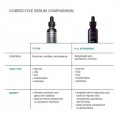 SkinCeuticals P-TIOX Sérum 30ml SkinCeuticals P-TIOX Sérum 30ml