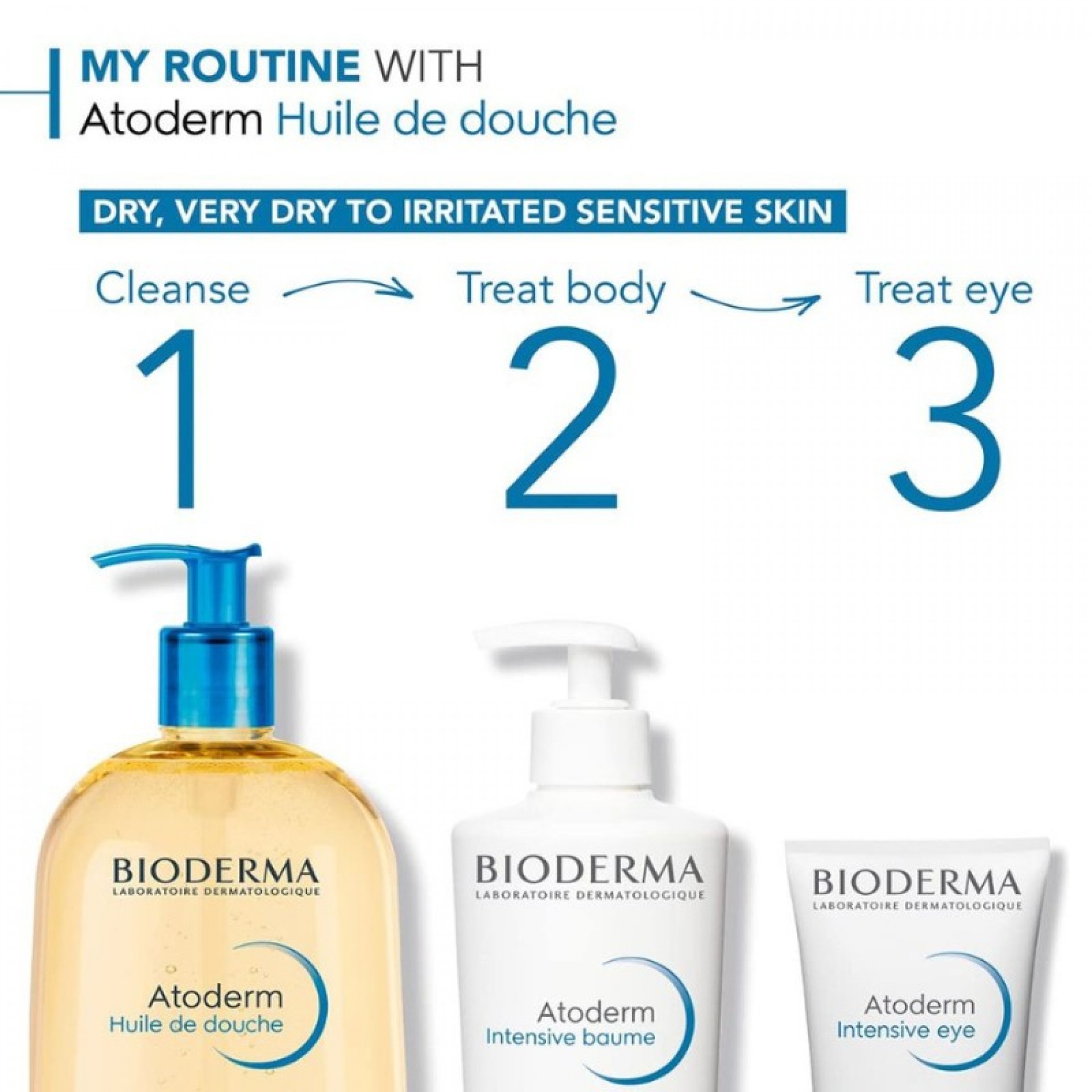 Bioderma Atoderm Shower Oil 500ml