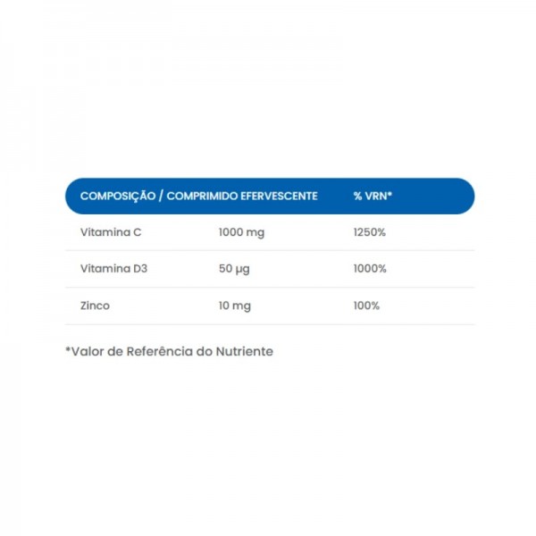 Win-Fit CDZ 20 Effervescent Tablets Win-Fit CDZ 20 Effervescent Tablets