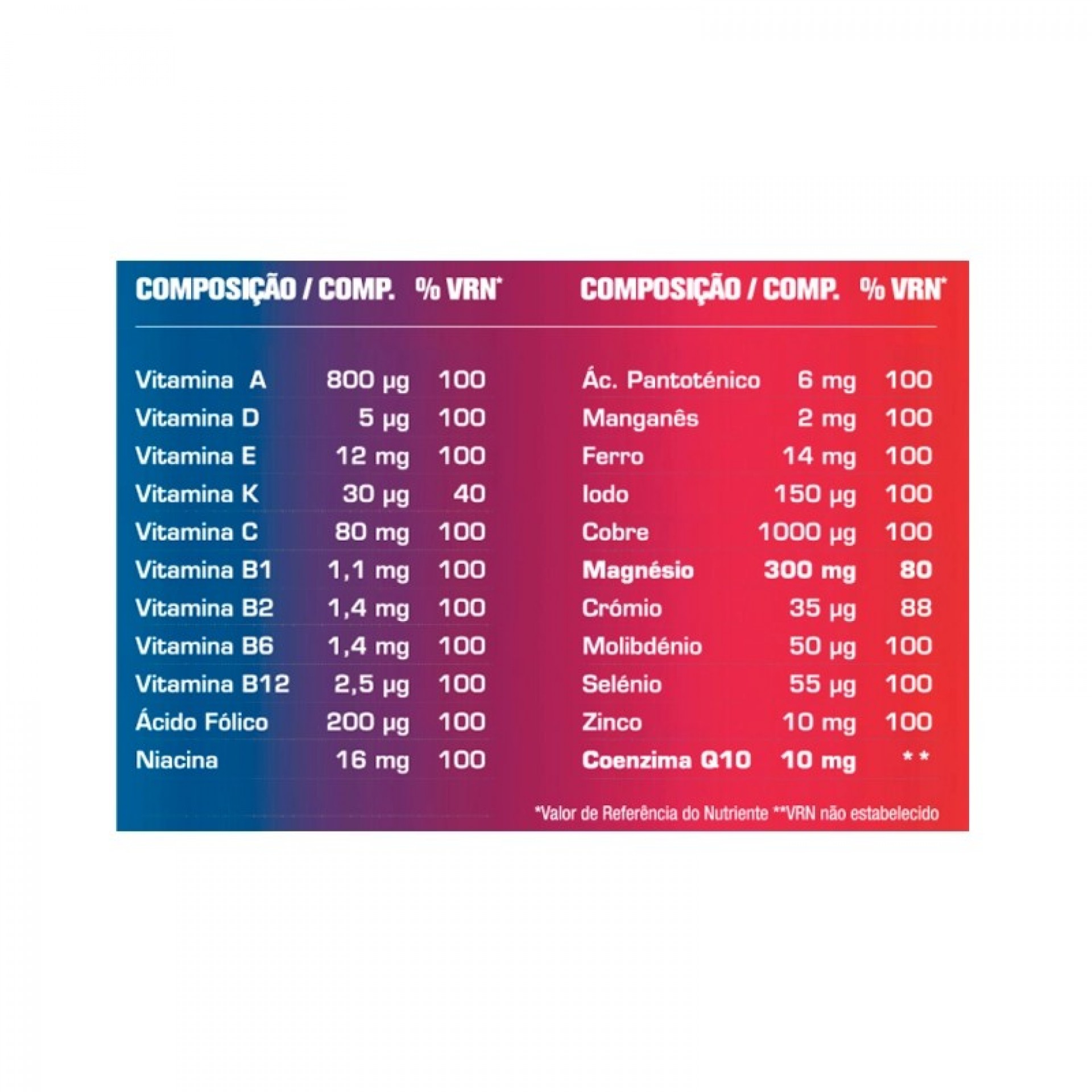 Win-Fit Multi 30 Comprimidos